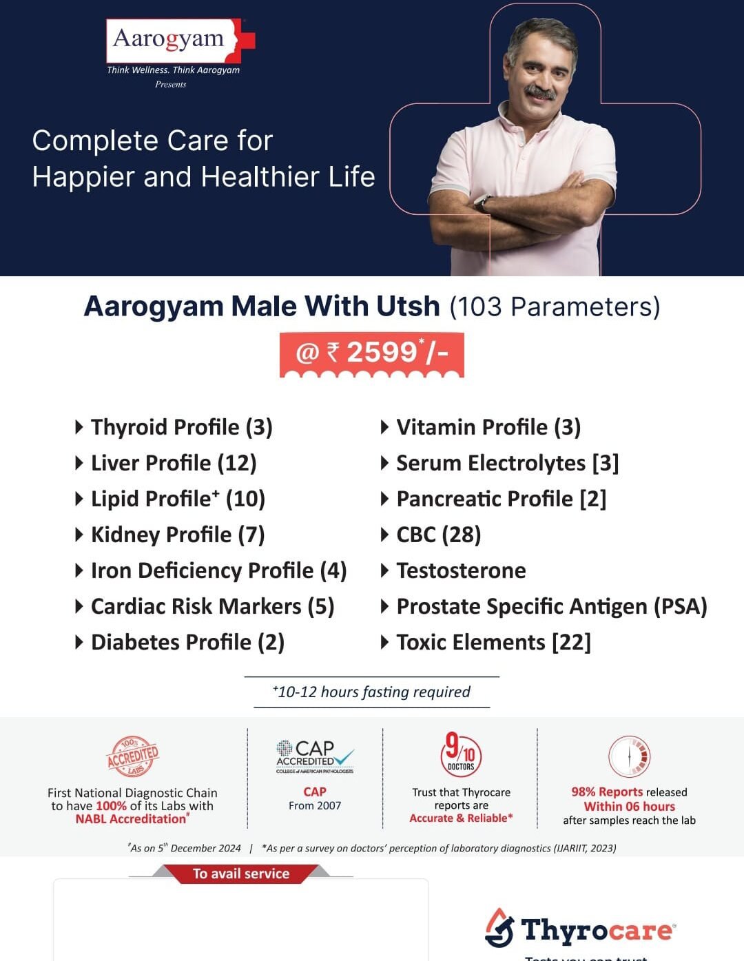 AArogyam Male with UTSH
