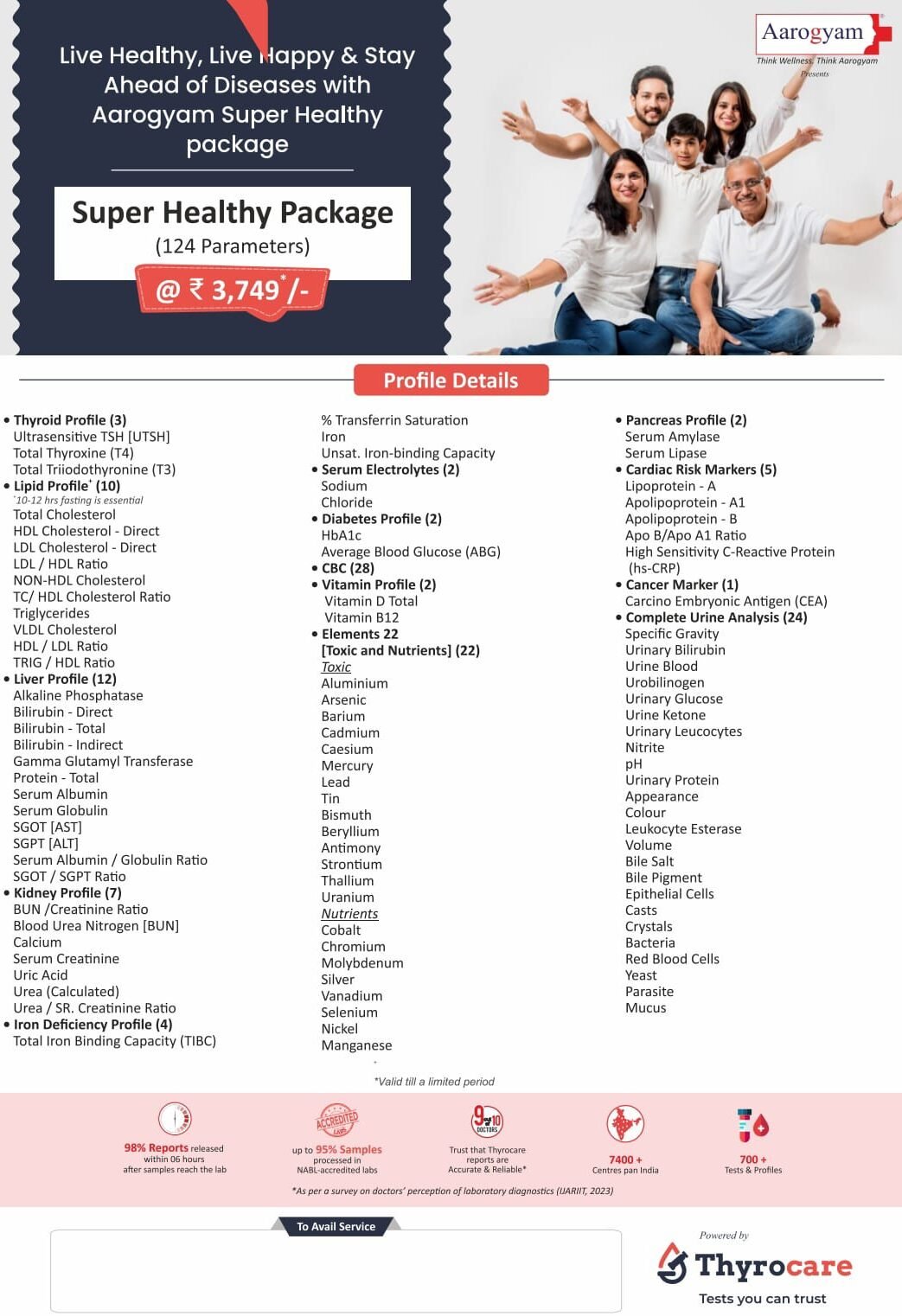 Super Health Package