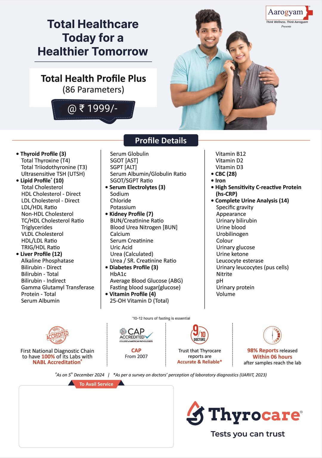 Total-Health-Profile-Plus-1